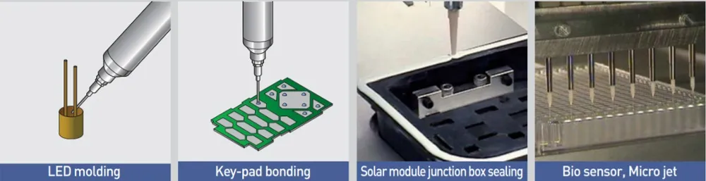PLC / pantalla táctil máquina de fundición de vacío con modo de mezcla estática / dinámica y velocidad de 0-300rpm 1