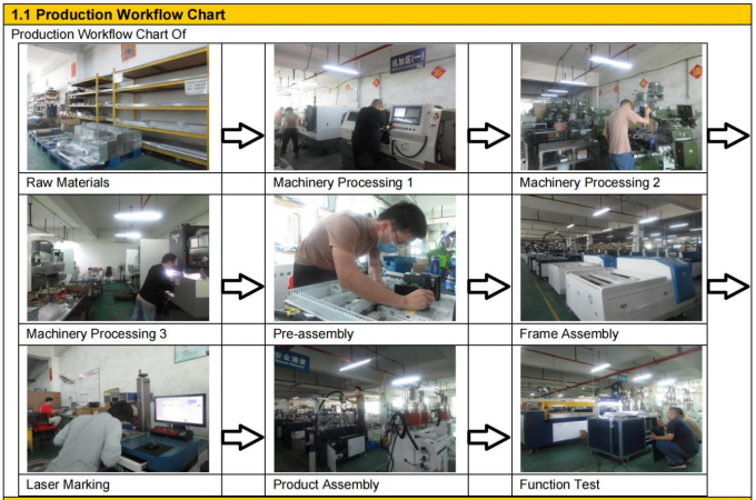 2 Componente Ab Máquina de mezcla de resina epoxi de pegamento Máquina de distribución de pegamento pequeña 10